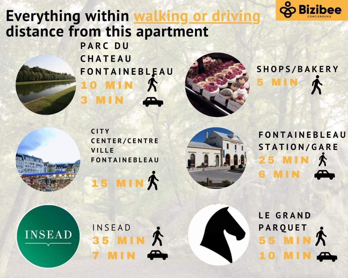 Malibu - 15 Min Walk To Chateau Fontainebleau Avon Luaran gambar